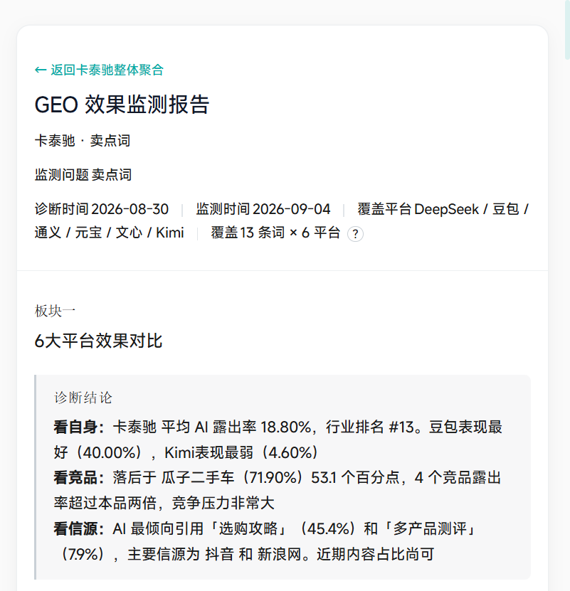 HTML 页面