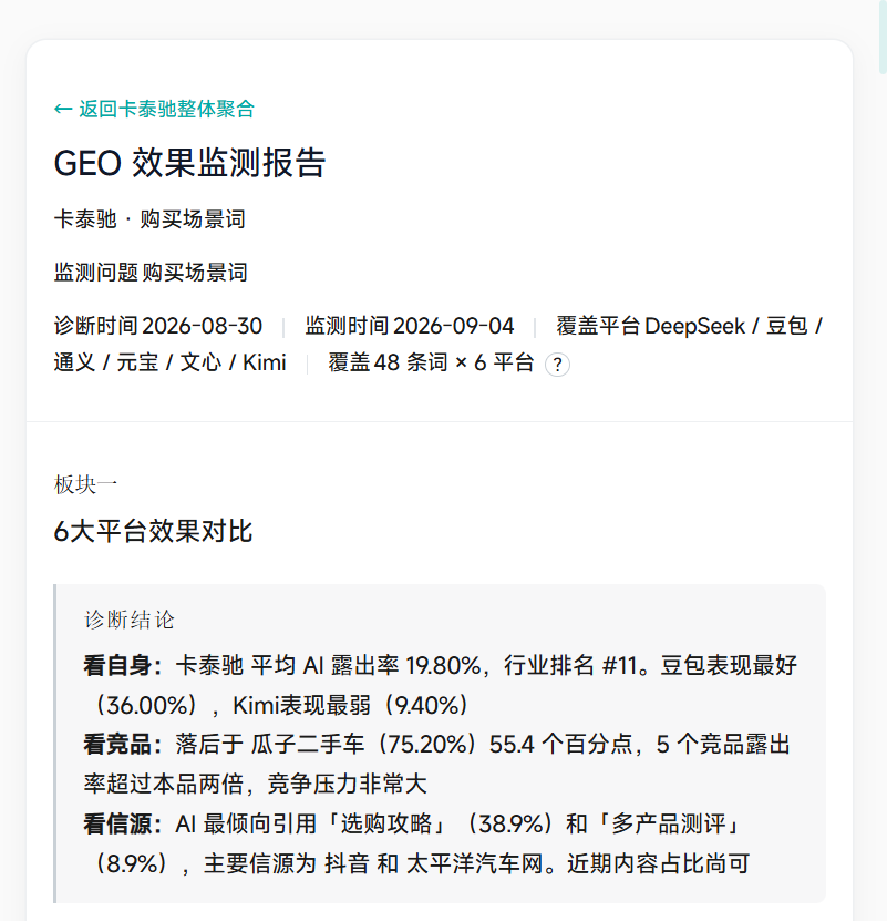 HTML 页面
