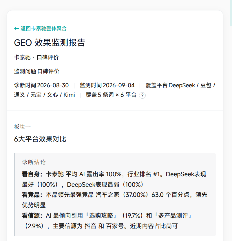 HTML 页面