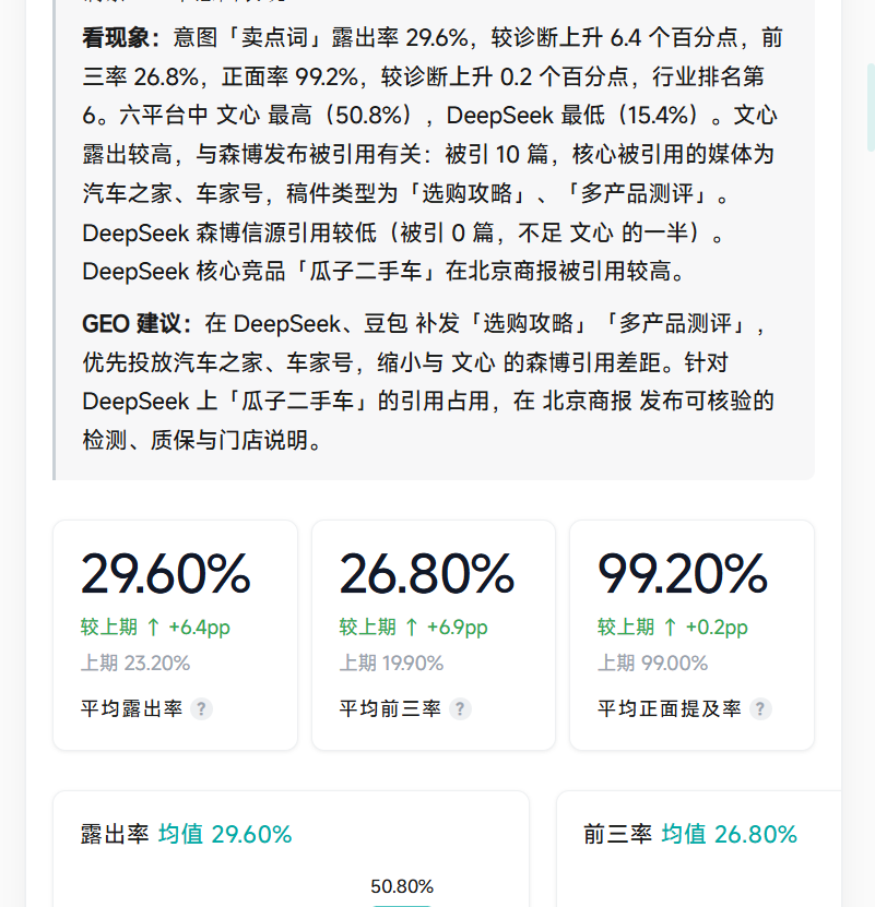 HTML 页面
