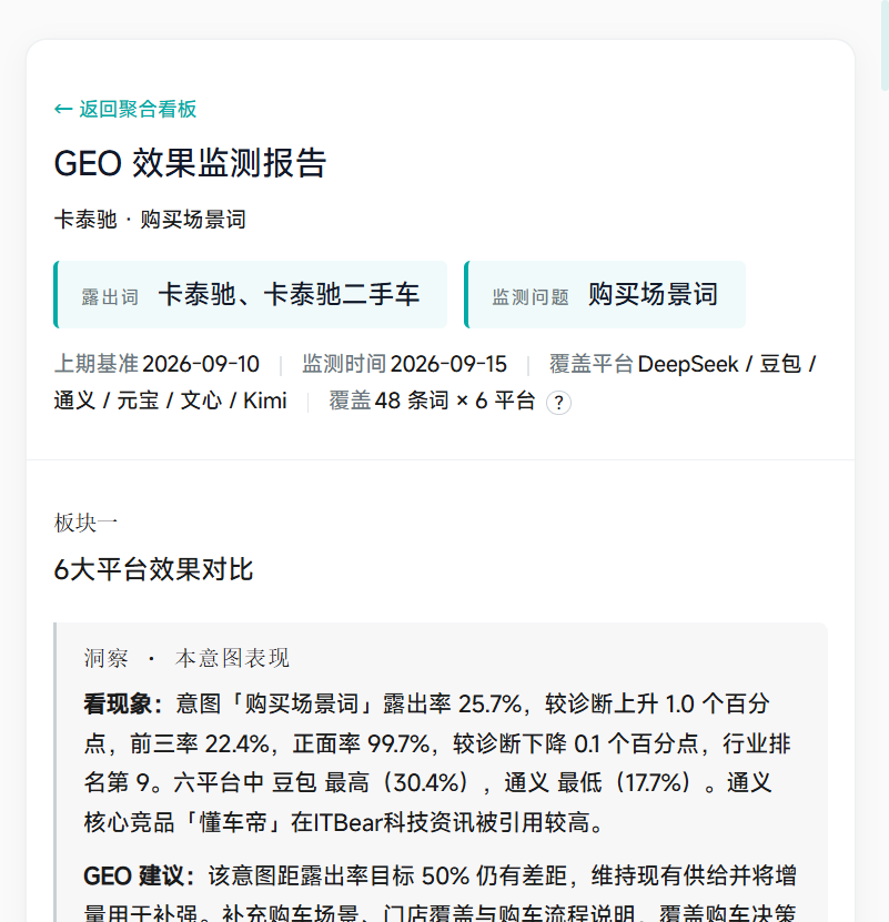 HTML 页面