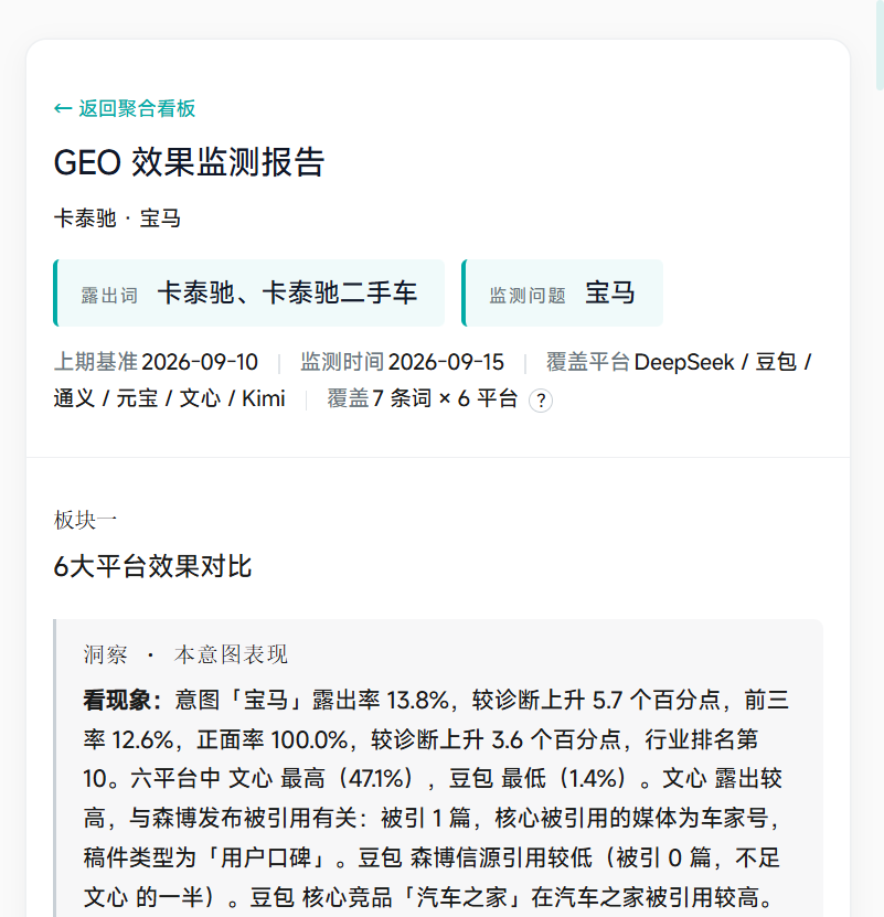 HTML 页面