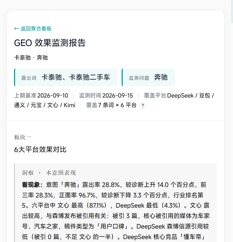 HTML 页面
