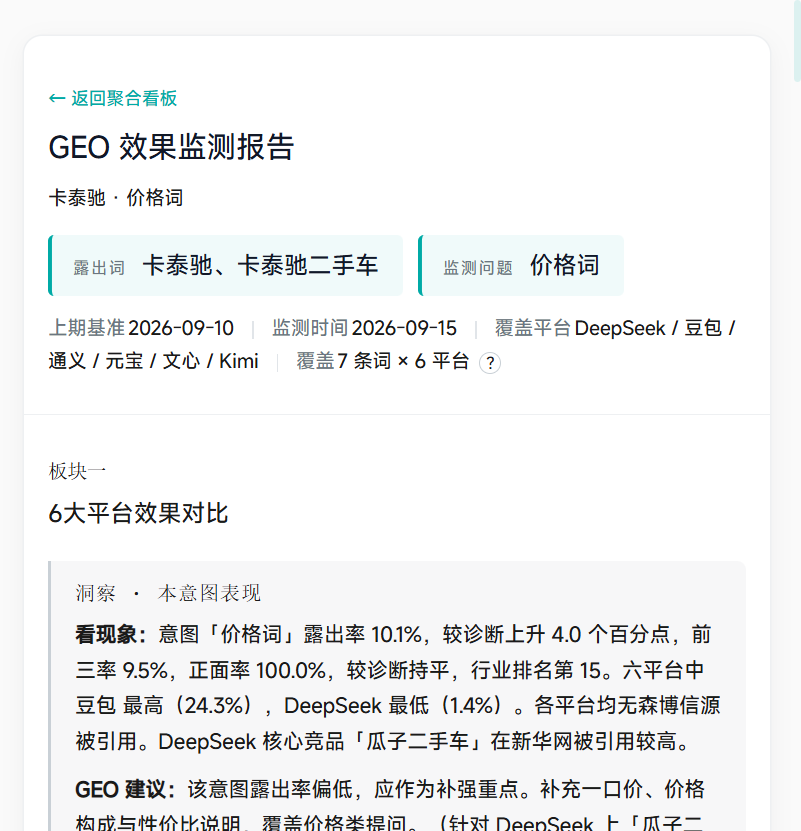 HTML 页面