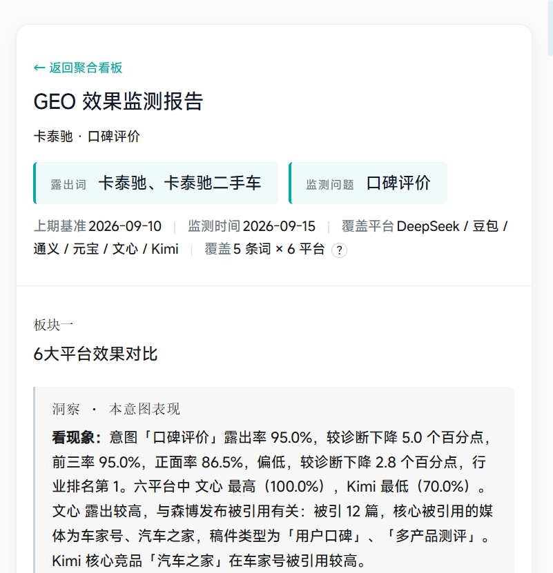 HTML 页面