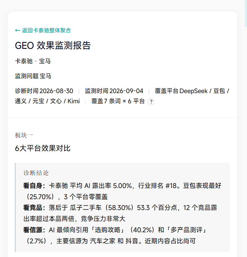 HTML 页面