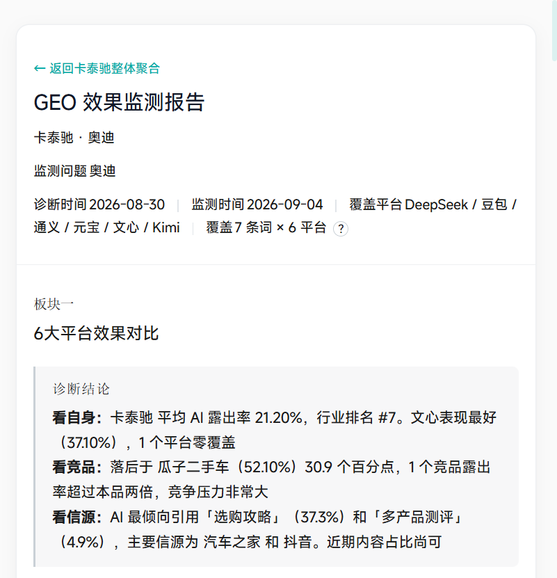 HTML 页面