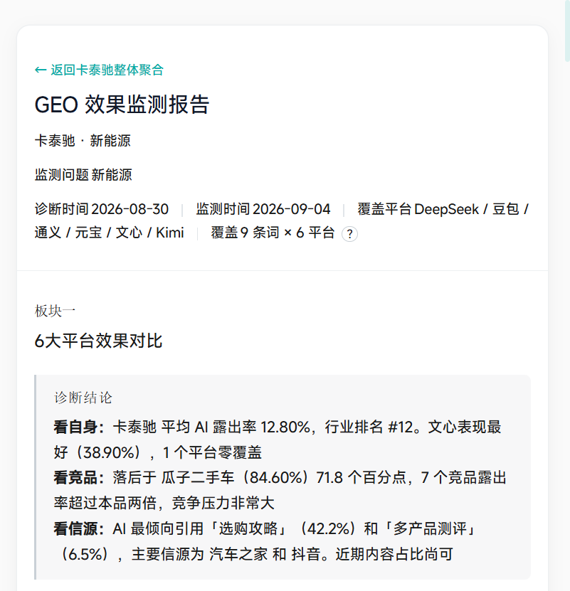 HTML 页面