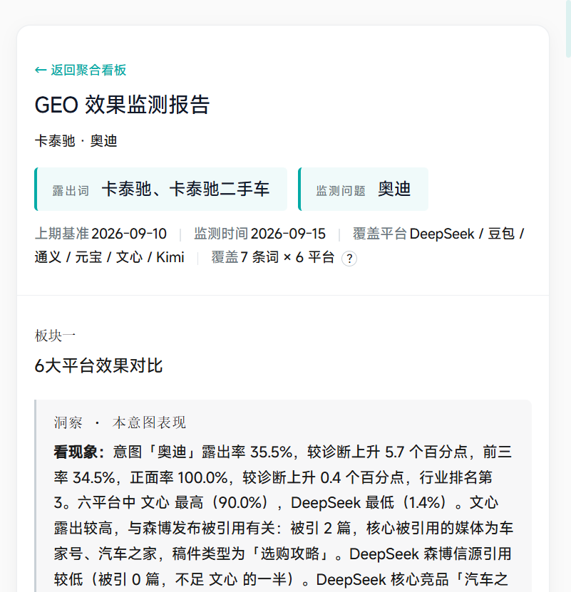 HTML 页面