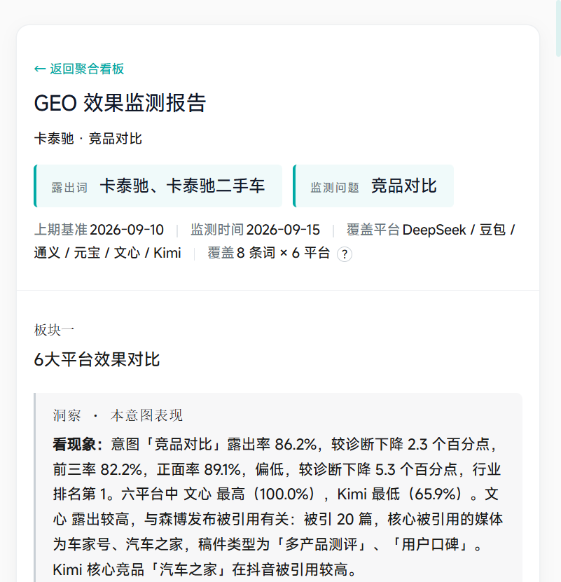 HTML 页面